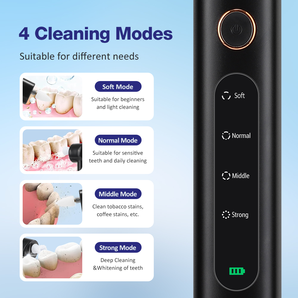 ชุดแผ่นฟอกสีฟันขัดฟันแบบไฟฟ้าใ - Teeth Whitening Or Tooth Whitening บทวิจารณ์และราคา