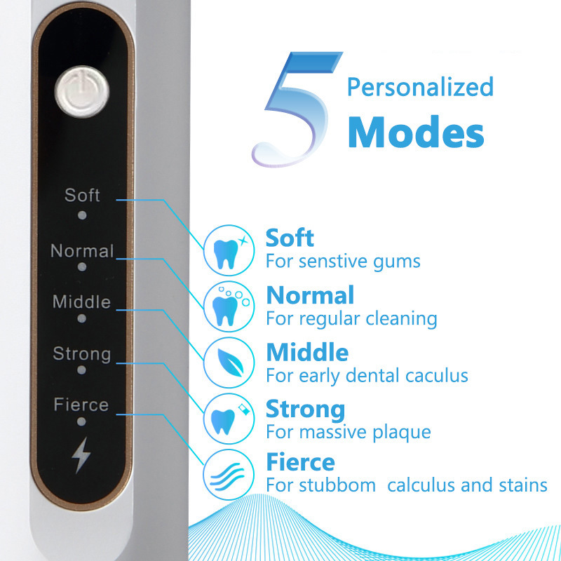 เครื่องทำความสะอาดฟันด้วยคลื่น - Teeth Whitening Or Tooth Whitening บทวิจารณ์และราคา