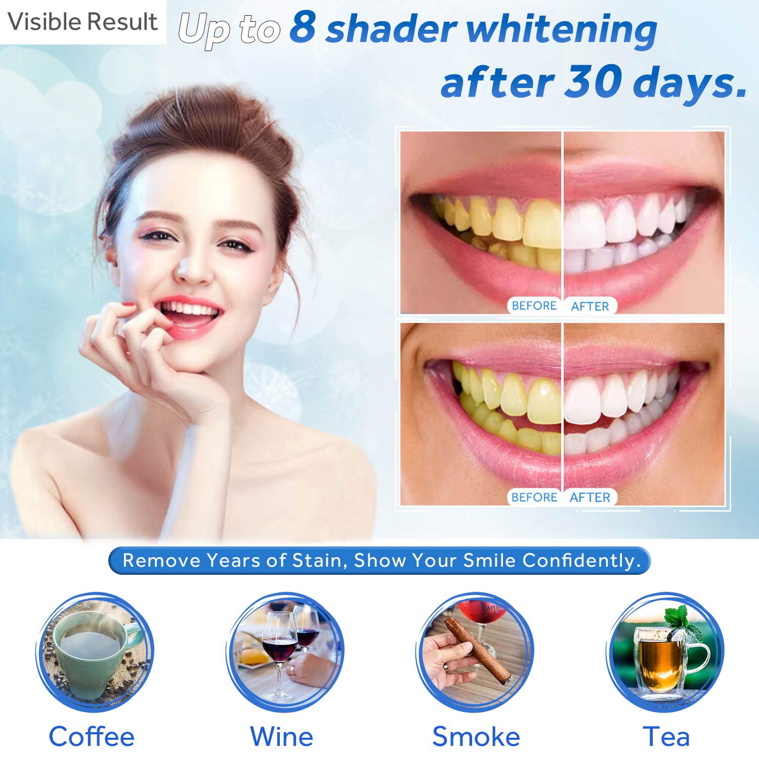 เจลฟอกสีฟันแบบเติม หลอดฉีดยาเจ - Teeth Whitening Price บทวิจารณ์และราคา