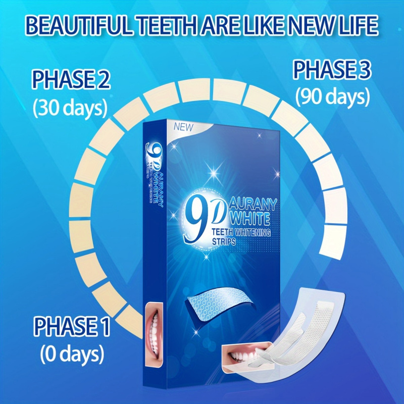 แถบฟอกสีฟัน Aurany White 9D 21 - Teeth Whitening Price บทวิจารณ์และราคา
