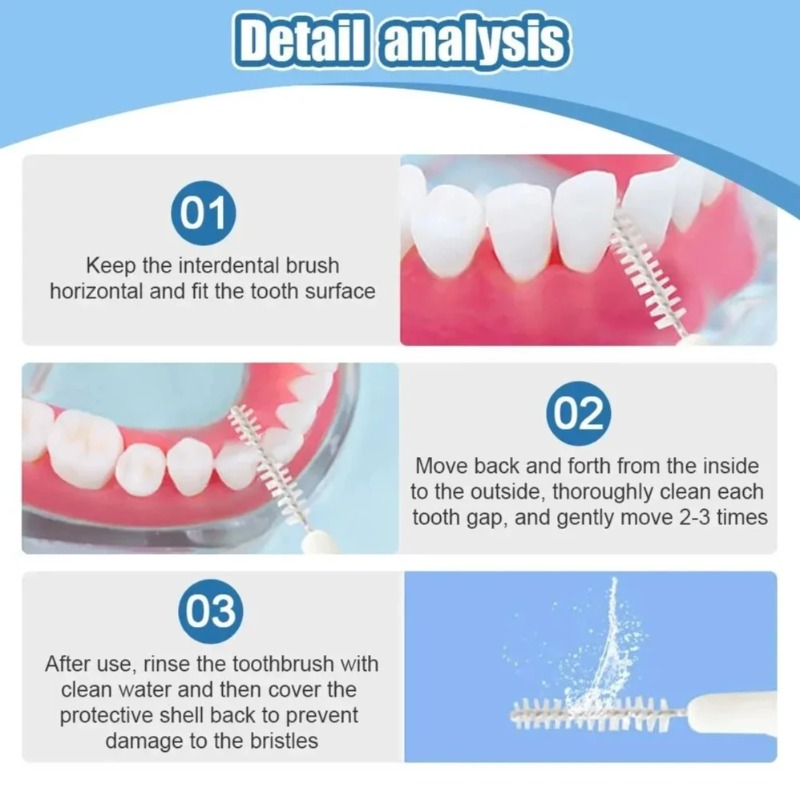 กล่องแปรงซอกฟันแบบตรง 20 ชิ้น  - Teeth Whitening Brush บทวิจารณ์และราคา