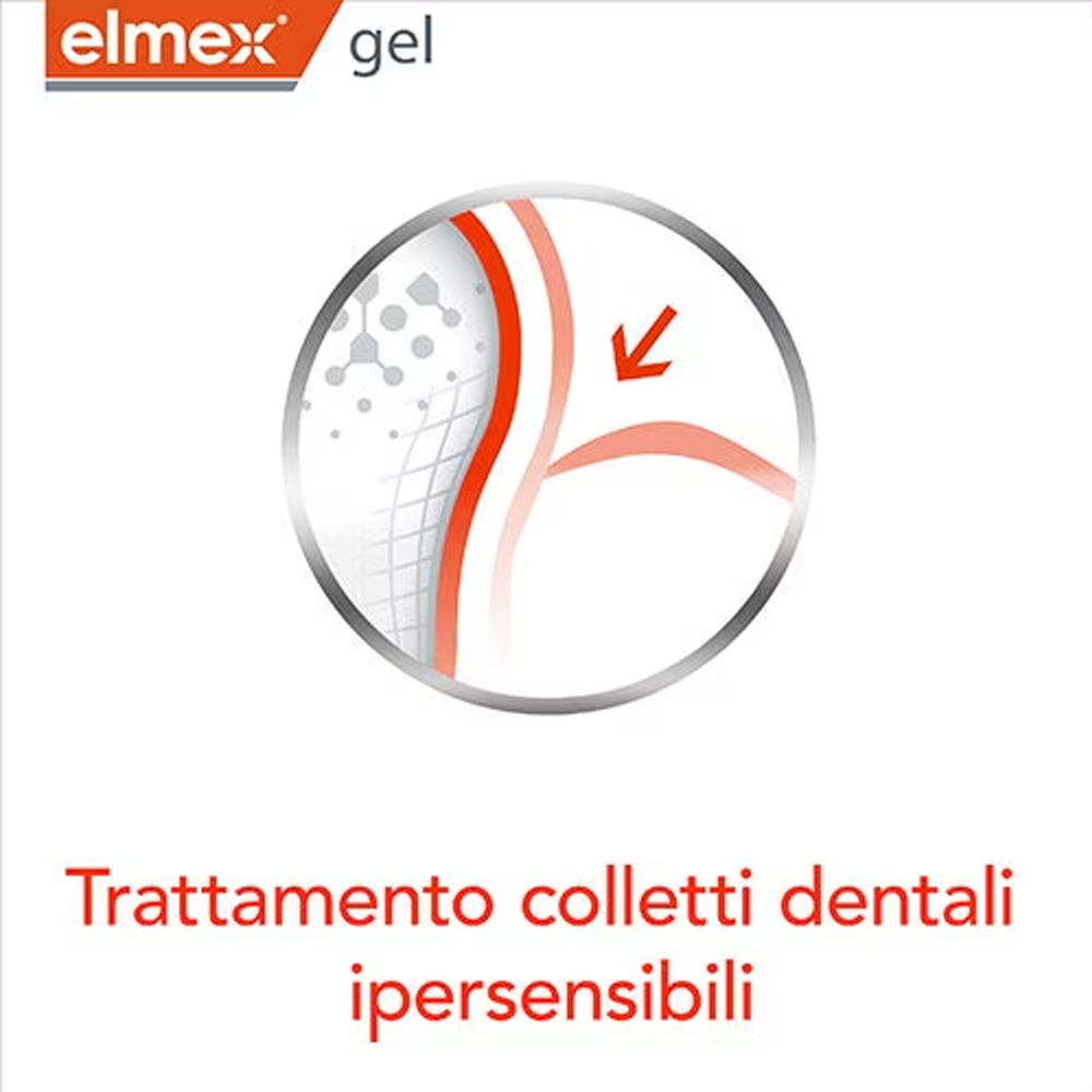 เอลมेकซ์ เจลลี่ เจล ฟลูออร์ ดี - Teeth Whitening Price บทวิจารณ์และราคา