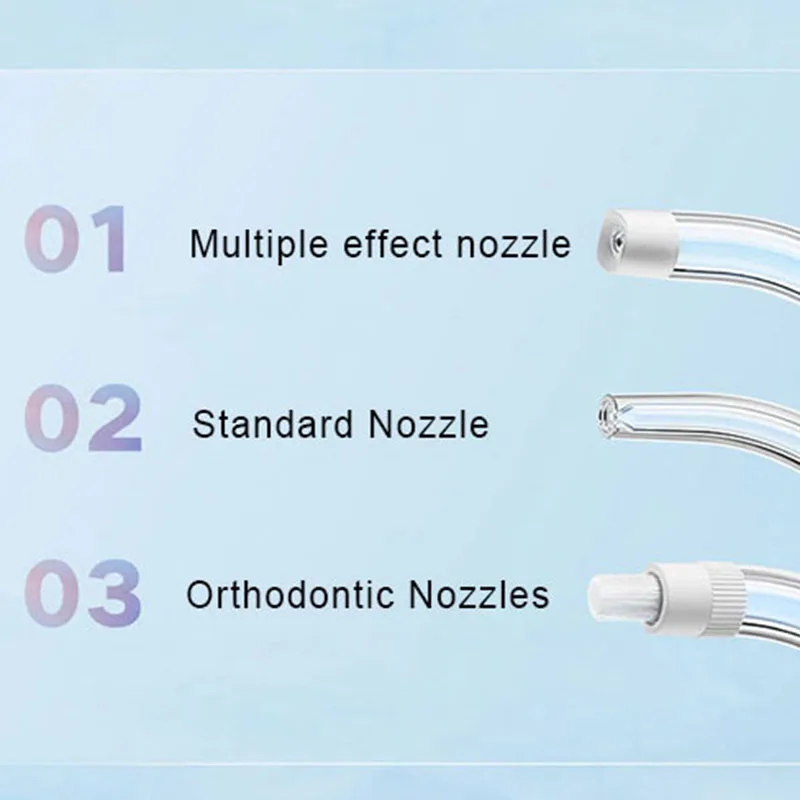 เครื่องฉีดน้ำทำความสะอาดช่องปา - Teeth Whitening Or Tooth Whitening บทวิจารณ์และราคา