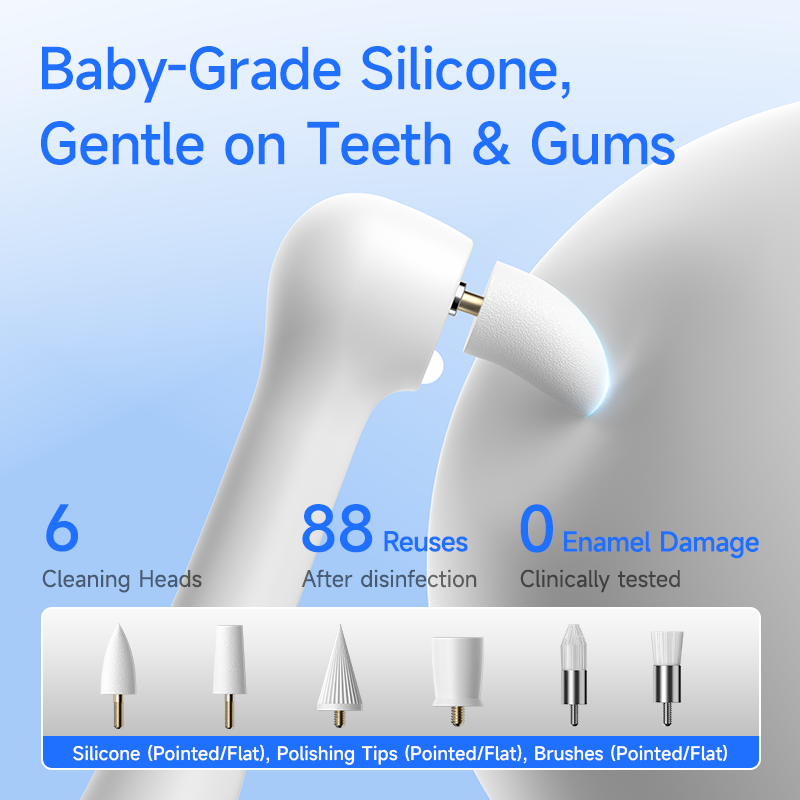 เครื่องขัดฟัน CURVY MOON สำหรั - Teeth Whitening Or Tooth Whitening บทวิจารณ์และราคา